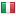 uvsechcertu.com server is located in Italy